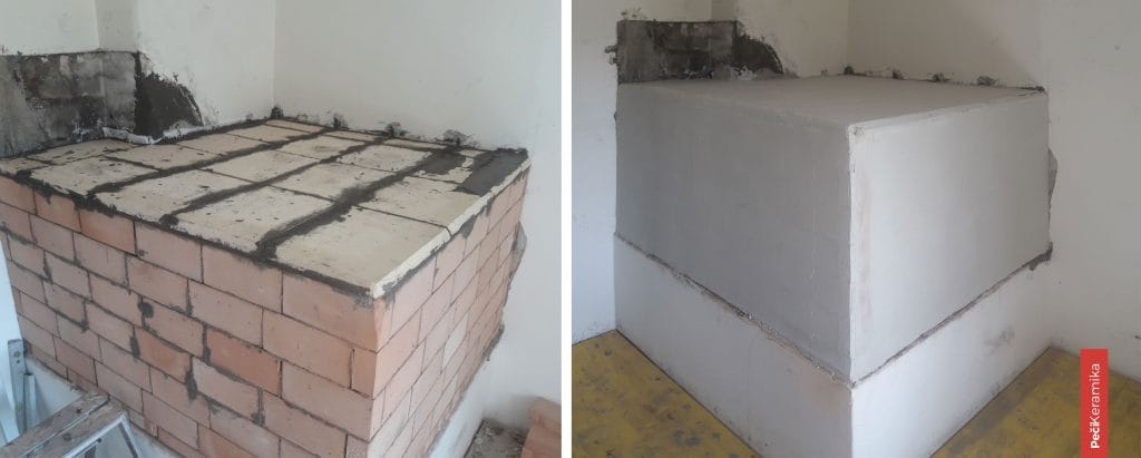 Prekrivanje in bandažiranje zaključnega sloja krušne peči