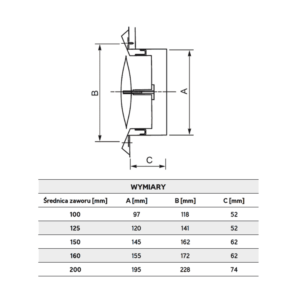 White Anemostat fi 125
