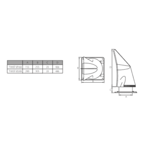 Lonec Ø ​​160, zasuk