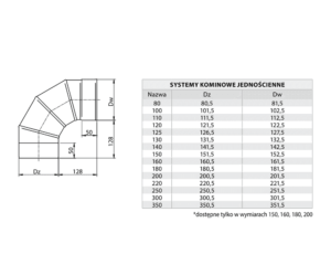 Koleno Ø150 90°